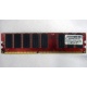 Память для сервера 512Mb DDR ECC Kingmax pc-2100 400MHz (Нефтеюганск)