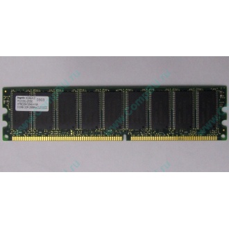Серверная память 512Mb DDR ECC Hynix pc-2100 400MHz (Нефтеюганск)